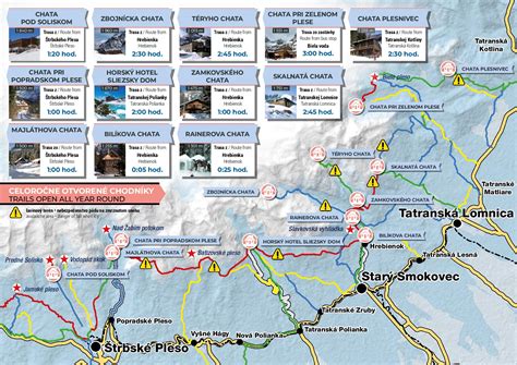 szlaki w tatrach mapa